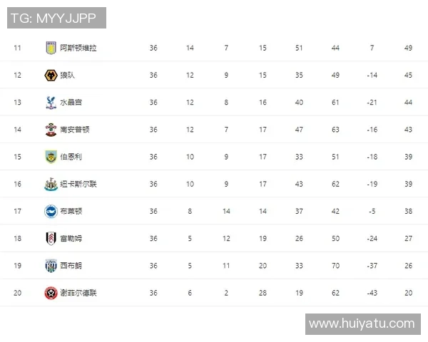 阿克灵顿与朴茨茅斯实力对比分析谁在英格兰足球中更具优势